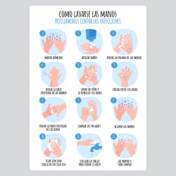 Affiche de lavage des mains