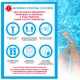 Affiche adhésive Règles de la piscine Covid-19