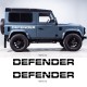 Stickers for Land Rover Defender
