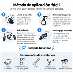 Adhesivos laterales para mini